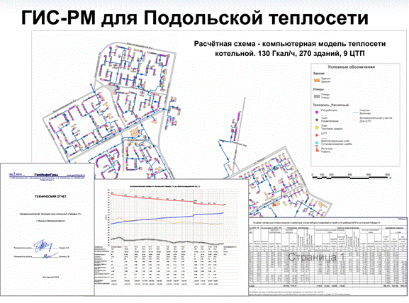 Расчётная схема - компьютерная модель тепловой сети Подольск