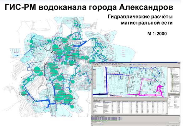 Расчётная схема-компьютерная модель магистральной сети водоснабжения г. Александров